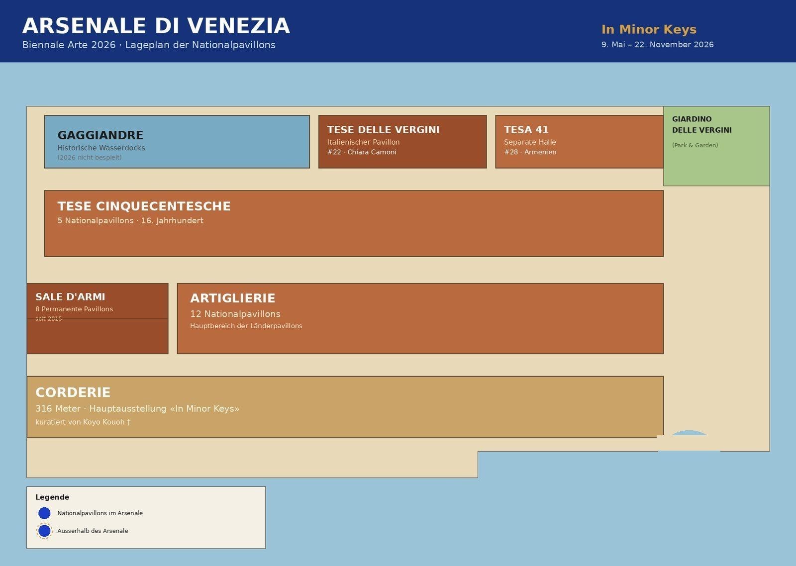 Illustrierter Lageplan des Arsenale